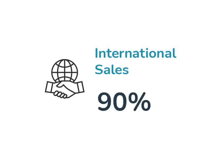 international-sales-bonals-company